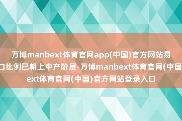 万博manbext体育官网app(中国)官方网站易堕入勤苦的东谈主口比例已朝上中产阶层-万博manbext体育官网(中国)官方网站登录入口