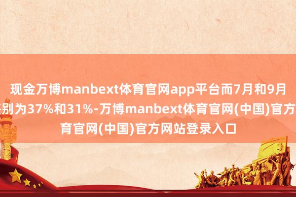 现金万博manbext体育官网app平台而7月和9月的这一比例鉴别为37%和31%-万博manbext体育官网(中国)官方网站登录入口